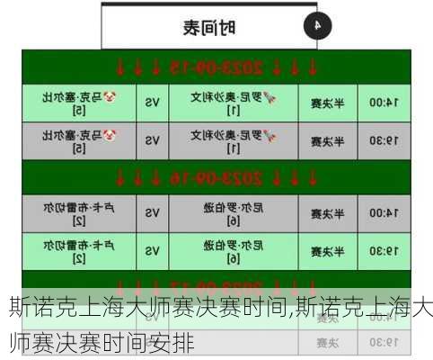 斯诺克上海大师赛决赛时间,斯诺克上海大师赛决赛时间安排