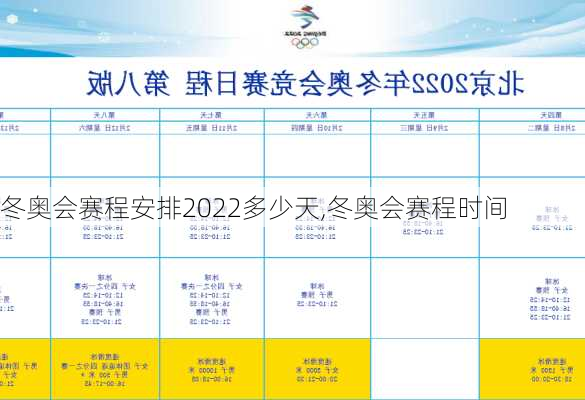 冬奥会赛程安排2022多少天,冬奥会赛程时间