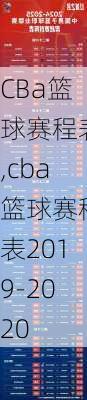 CBa篮球赛程表,cba篮球赛程表2019-2020