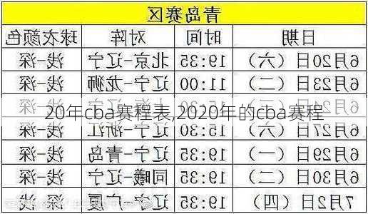 20年cba赛程表,2020年的cba赛程