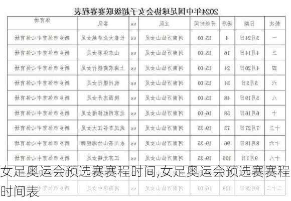 女足奥运会预选赛赛程时间,女足奥运会预选赛赛程时间表